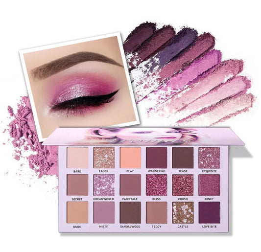 Aromas Palette